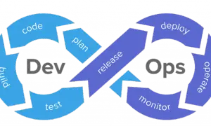 Kim jest DevOps? Kluczowe informacje o roli, celach i korzyściach.